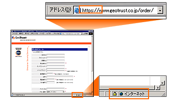 ＳＳＬ暗号化通信